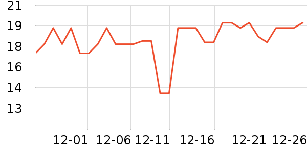 �ȱ�������Ʒ��ʷ�۸�