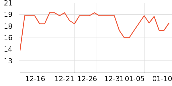 �ȱ�������Ʒ��ʷ�۸�