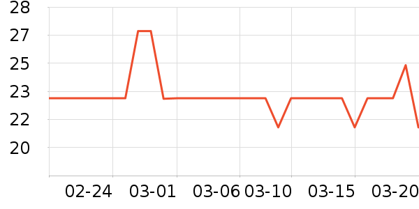 ������ʪ��ʷ�۸�