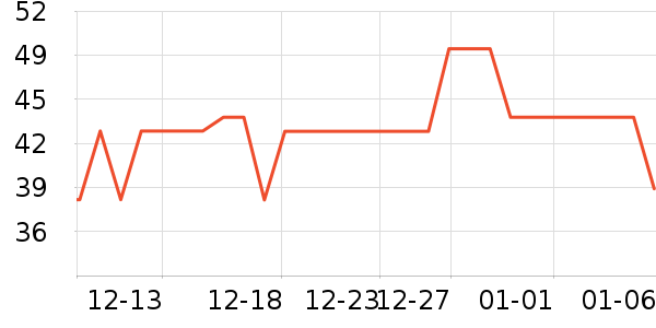 �Ĳɱ�����ʷ�۸�