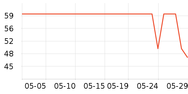 ŷʫ����Һ��˪��ʷ�۸�