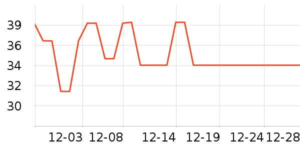 ���߼Ҳ���������ʷ�۸�