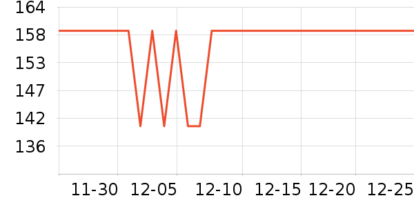 Jeko&Jeko��������ʷ�۸�