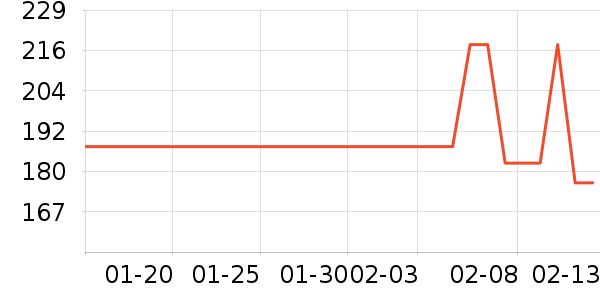 ľ��ɭ��װƤЬ��ʷ�۸�