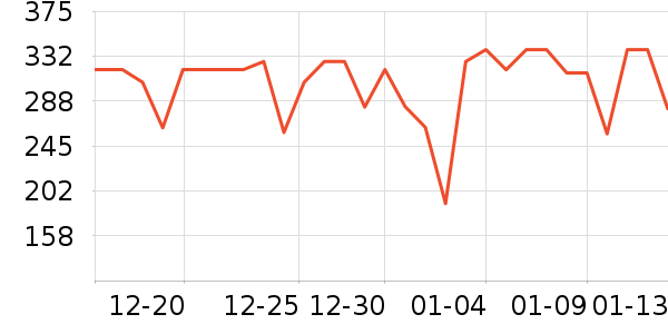 ��������Ҿ���Ʒ��ʷ�۸�