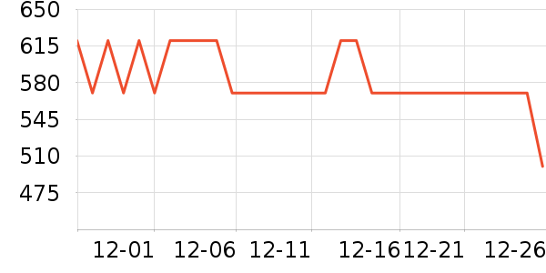 ������ˬ��ˮ��ʷ�۸�