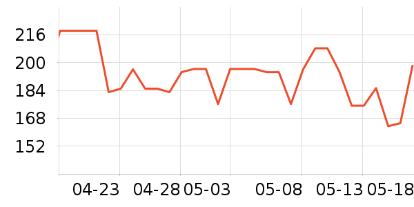 Ұ��Ħ�г�ͷ����ʷ�۸�