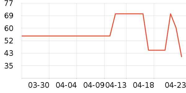 ��ţ��ţ����ʷ�۸�