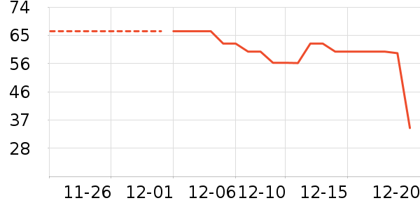 ʩ��ޢϴ��ˮ��ʷ�۸�