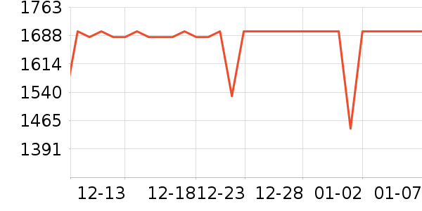 ��Ϊ�����ֱ���ʷ�۸�