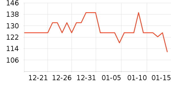 ������ˮ����ʷ�۸�