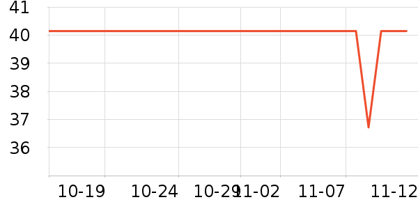 ��������/ͥԺ����ʷ�۸�