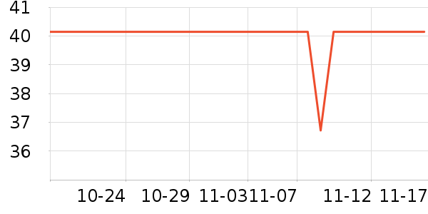 ��������/ͥԺ����ʷ�۸�