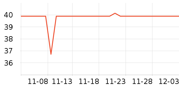 ��������/ͥԺ����ʷ�۸�