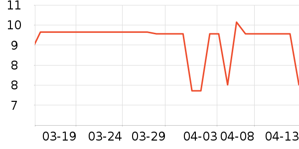 �����๤����ʷ�۸�