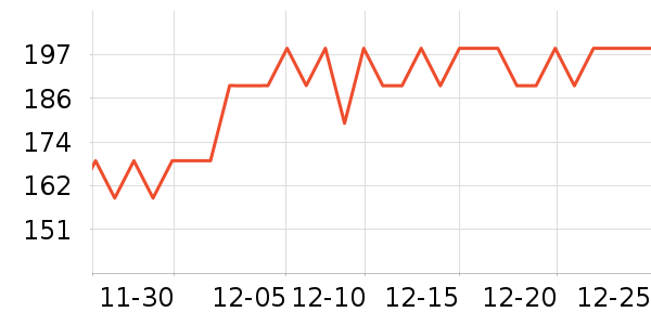 ƷƷ��ײ���ʷ�۸�