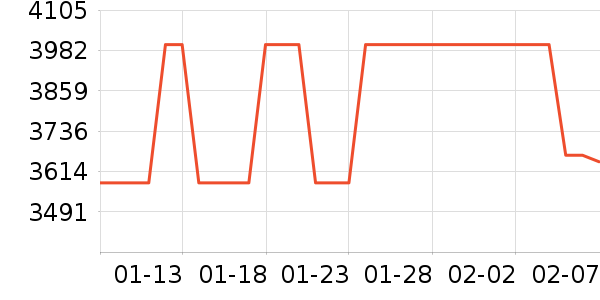 �������ӻ�������Ƶ�豸��ʷ�۸�