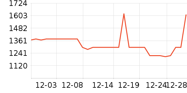 �����������ָ/������ʷ�۸�