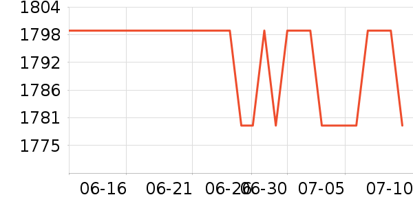 ���մ�ӡ����ʷ�۸�