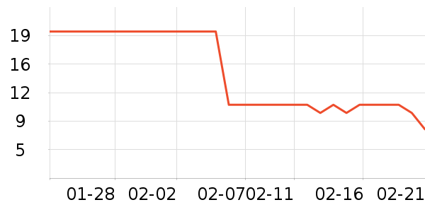 һ���� �Ļ��ķ��ı���ʷ�۸�