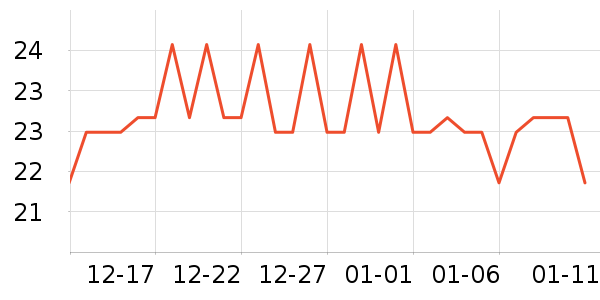 ��ͬ�ĺ�����������ʷ�۸�