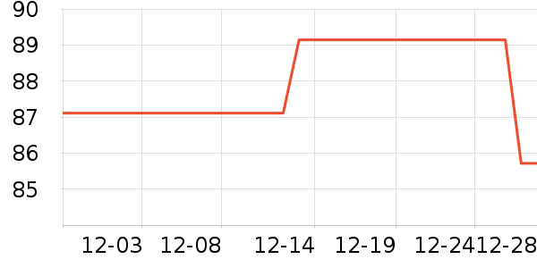 �����������/��ͯ������ʷ�۸�