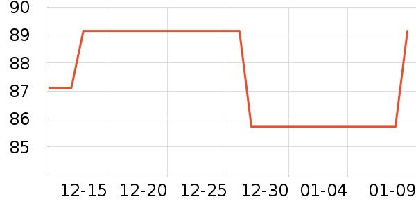 �����������/��ͯ������ʷ�۸�