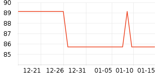 �����������/��ͯ������ʷ�۸�