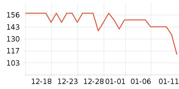 ���������̲�Ʒ��ʷ�۸�