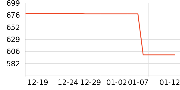 keeppley��ľ/ƴ����ʷ�۸�