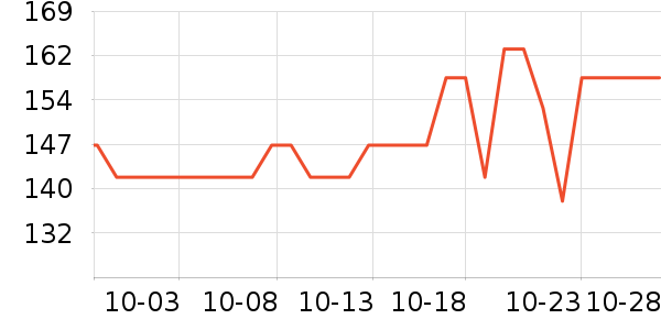 ¡ƽо������ʷ�۸�