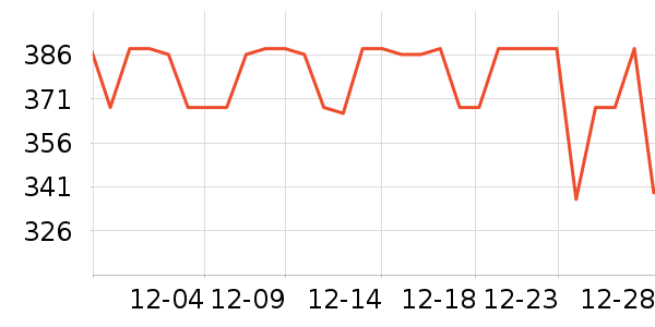 Ѱ̲��������ʷ�۸�