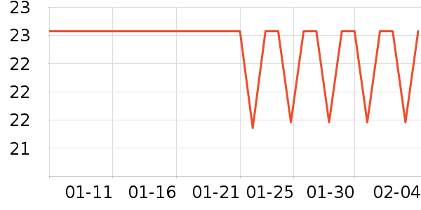 ̫�����������ʷ�۸�