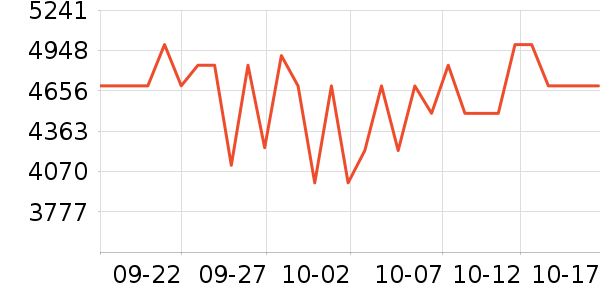 �����������ʷ�۸�