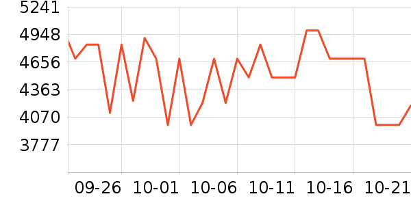 �����������ʷ�۸�