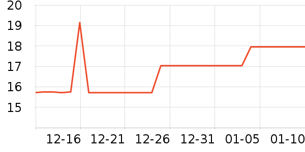 ��ޱ��Ʒ���� ��ʷ�۸�