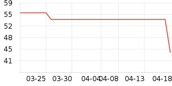 è��Ůʿ�ڿ���ʷ�۸�