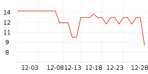 ���񷽱���ʳ��ʷ�۸�