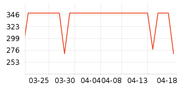 С������/������ʷ�۸�