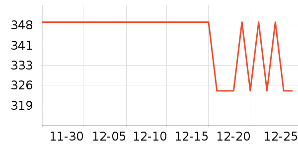 С������/������ʷ�۸�