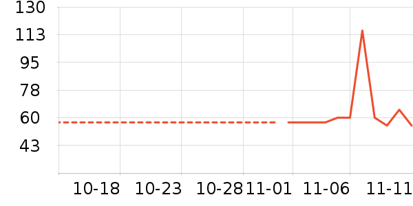 ε����ʷ�۸�