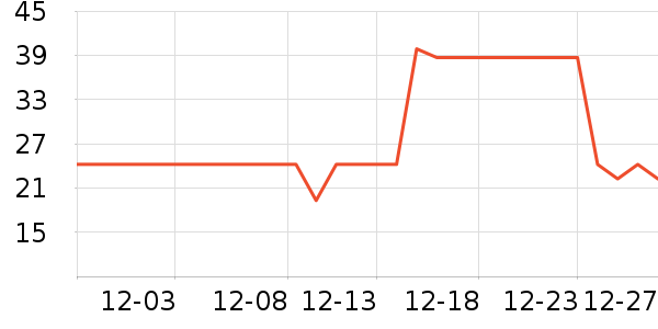 ������ʳ������ʷ�۸�