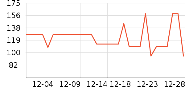 ����T����ʷ�۸�