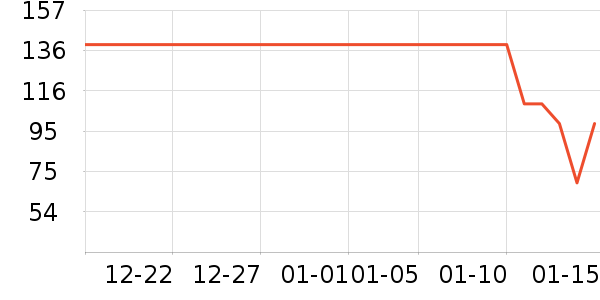 Ϻ����ʷ�۸�