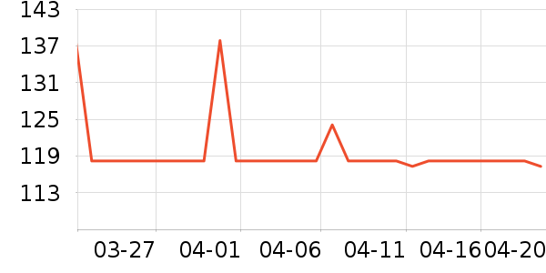 ��ȸ�绤����װ��ʷ�۸�
