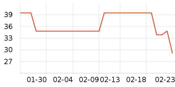 һ���� �Ļ��ķ��ı���ʷ�۸�