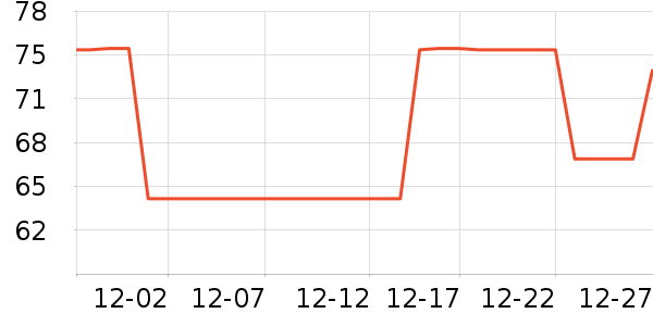 ��;��������ʷ�۸�