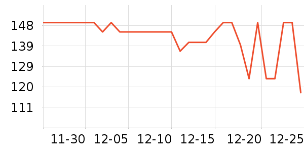 ��������Χ������ʷ�۸�