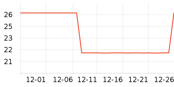 Ĥ��������ʷ�۸�