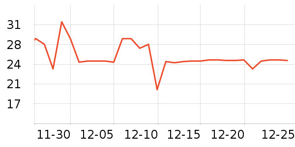 �󸻵Ϲ���ʳ��ʷ�۸�